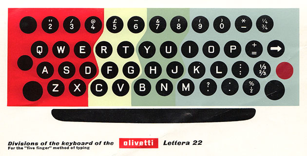 lettera_keyboard